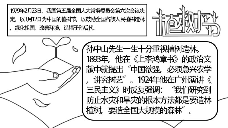 31植樹節(jié)手抄報 31植樹節(jié)手抄報的畫法