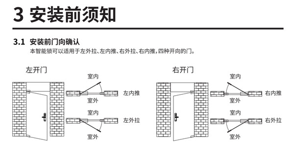 凱迪仕tk2指紋鎖安裝說明書