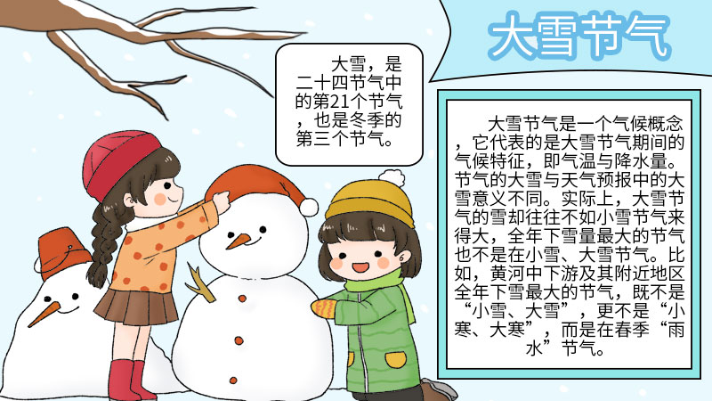 大雪節(jié)氣手抄報內容 大雪節(jié)氣手抄報怎么畫