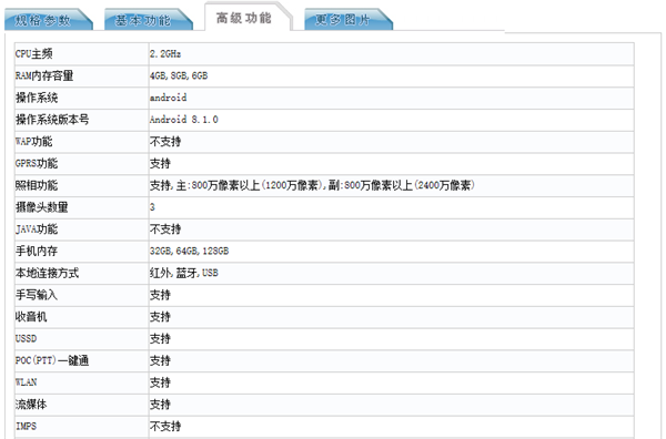 小米8青春版屏幕尺寸多大