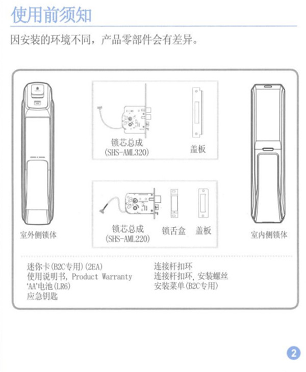 三星SHP-DP728指紋鎖使用說(shuō)明書(shū)