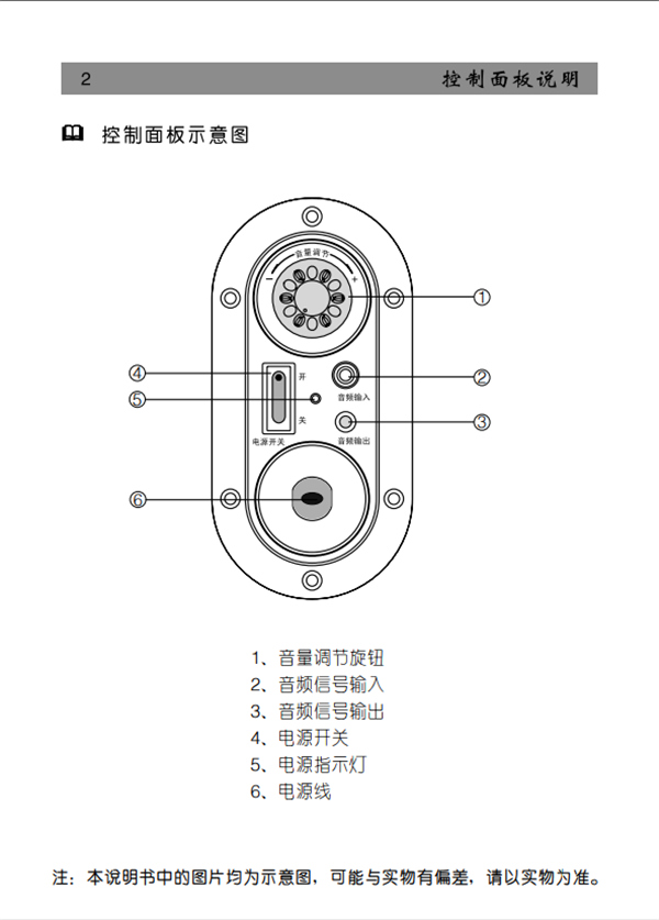 漫步者R102V桌面音響產(chǎn)品使用說明書