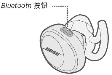 Bose soundsport free耳机怎么清除配对信息