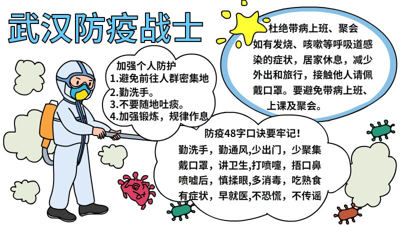 以武汉疫情为主题的手抄报内容 以武汉疫情为主题的手抄报内容画法