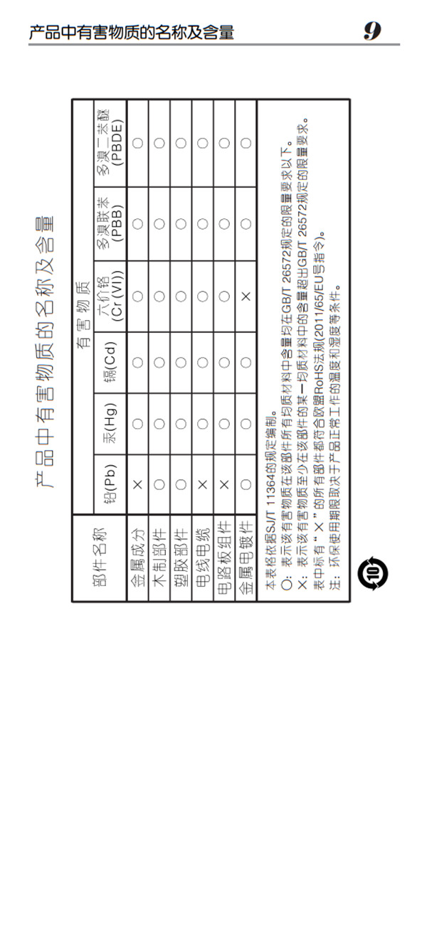 漫步者M101便攜音箱產(chǎn)品使用說明書