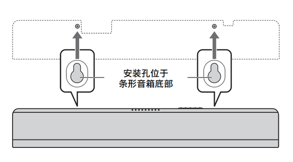 雅马哈YAS-105回音壁音箱怎么安装到墙壁上