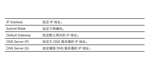 雅马哈YSP-1600蓝牙无线电视音箱怎么手动网络设置