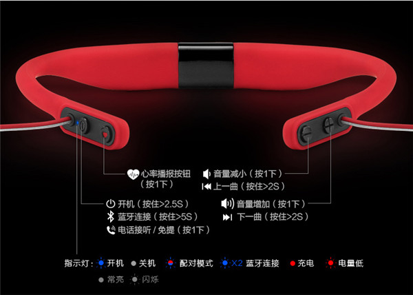 jbl reflect fit耳机使用教程