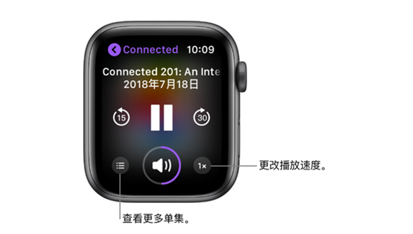 Apple Watch Series 3怎么播客同步