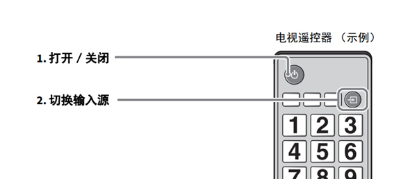 雅馬哈ATS-1060回音壁音箱怎么通過電視遙控器操作