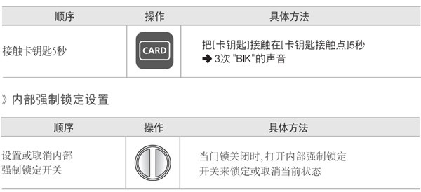 耶鲁ydm7111指纹锁怎么上锁