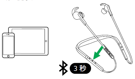 捷波朗Elite 65e耳机怎么配对连接