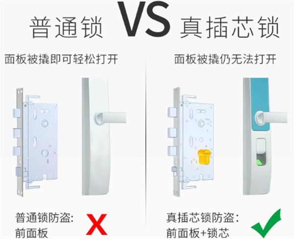 指紋鎖真、假插芯怎么判斷