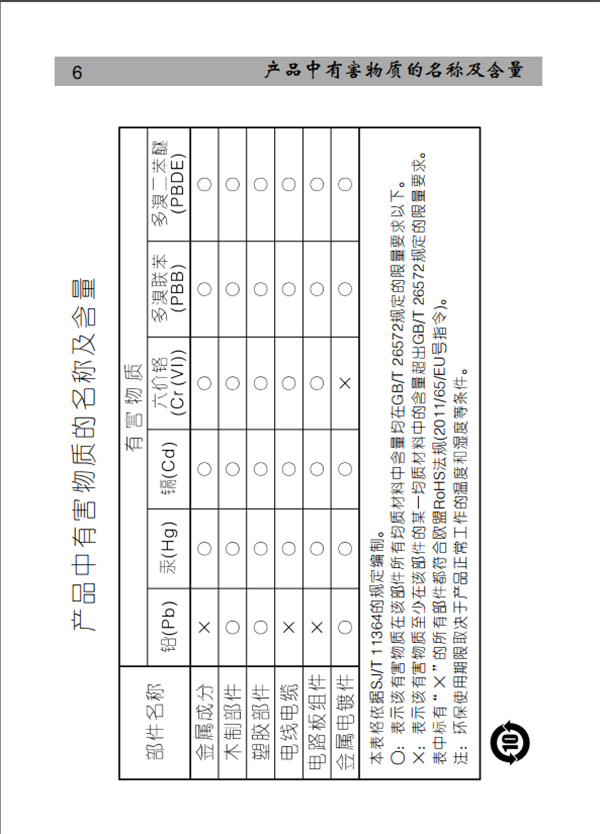 漫步者R102V桌面音響產(chǎn)品使用說明書