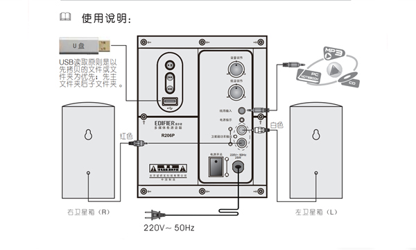 漫步者R206P電腦音響怎么安裝連接