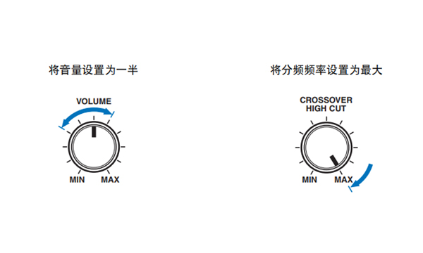 雅马哈YSP-5600回音壁音箱怎么使用AUTO SETUP