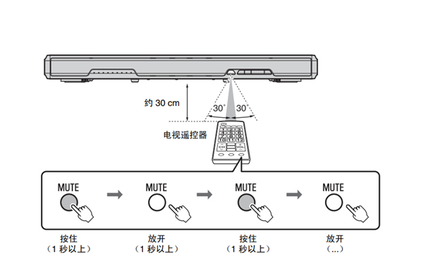 雅馬哈SRT-1000回音壁電視音箱怎么使用遙控器學(xué)習(xí)功能