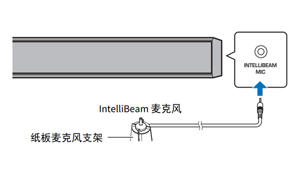 雅馬哈YSP-2700回音壁音箱怎么安裝AUTO SETUP