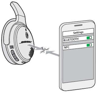 Bose SoundLink Ⅱ耳機(jī)怎么通過FNC連接