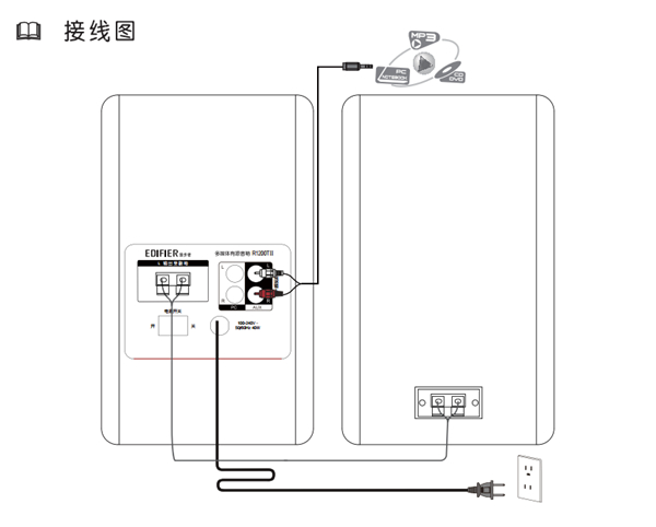 漫步者R1200TII書架音響怎么連接線路