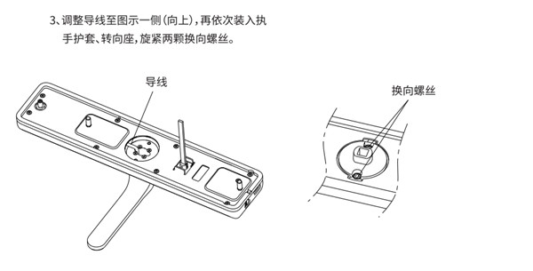 凱迪仕tk2指紋鎖安裝說明書