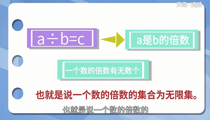 9的倍數(shù)都是3的倍數(shù)嗎 9的倍數(shù)是不是都是3的倍數(shù)