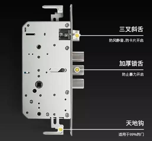 voc指纹锁被里面反锁怎么办