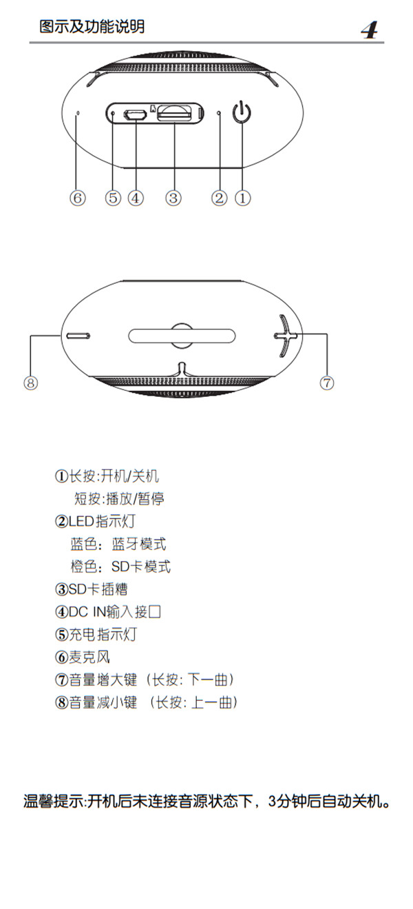 漫步者M101便攜音箱產(chǎn)品使用說明書