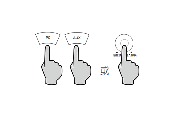 漫步者S301有源音箱怎么使用PC或AUX輸入