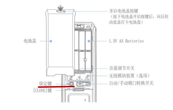 三星DP728指紋鎖怎么設(shè)置管理員密碼