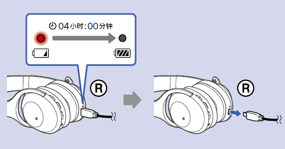 索尼MDR-1000X耳機(jī)充電指南