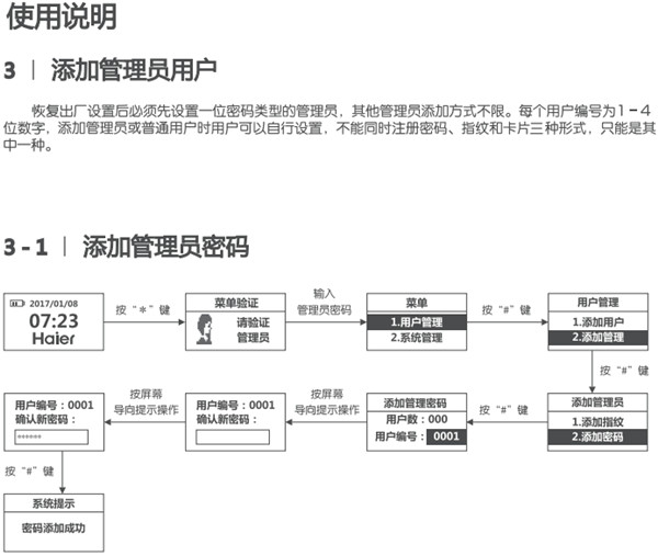 海爾HL-33PF3指紋鎖使用說明書