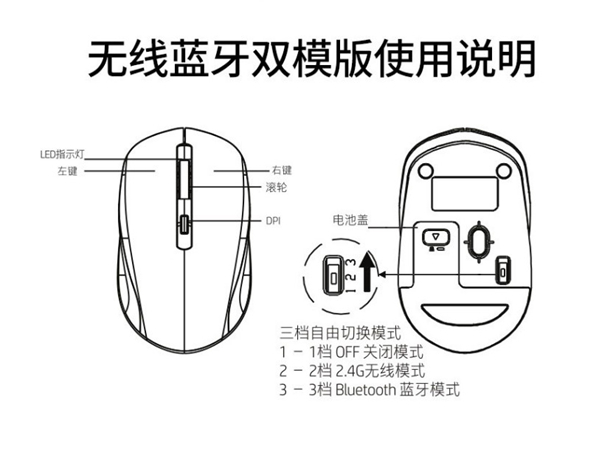 惠普无线鼠标怎么连接