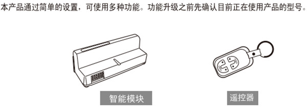 蓋特曼Pass700指紋鎖怎么安裝智能模塊