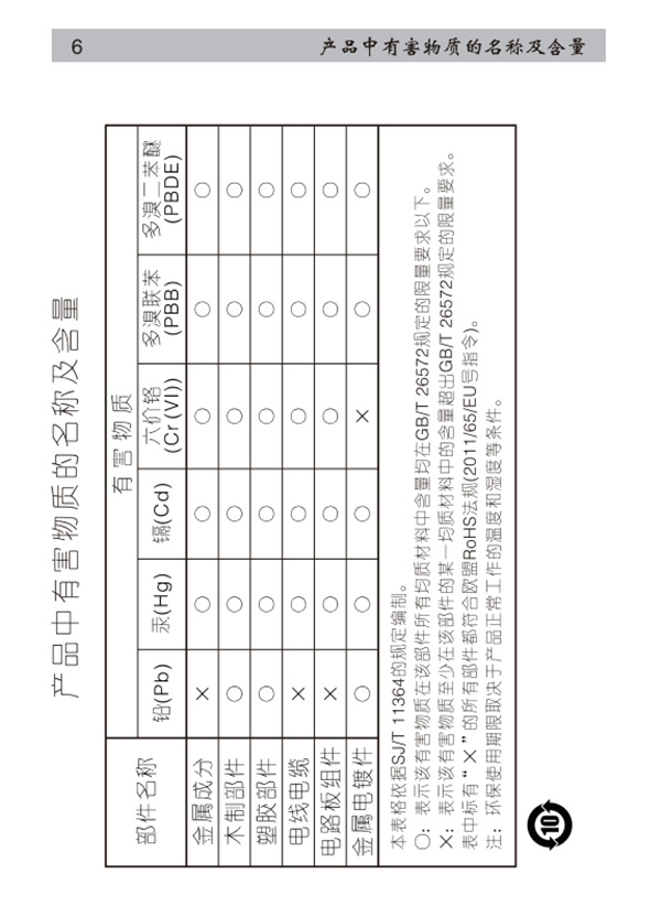 漫步者M(jìn)16藍(lán)牙音響產(chǎn)品使用說(shuō)明書