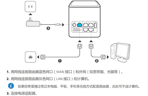 榮耀路由Pro怎么設(shè)置