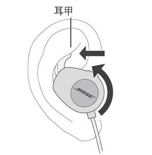 Bose QuietControl 30耳機(jī)佩戴指南