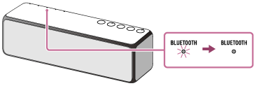 索尼SRS-HG1怎么通過(guò)SongPal連接到wifi網(wǎng)絡(luò)