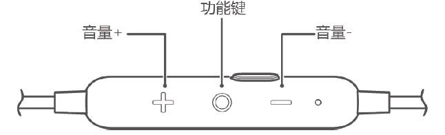 华为AM-R1心率耳机音乐播放控制指南