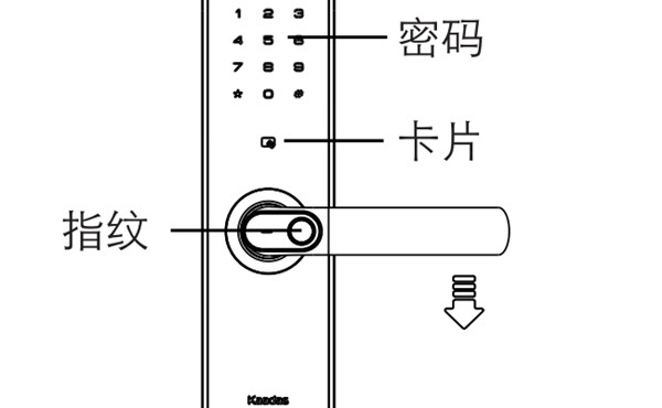 凱迪仕s8指紋鎖怎么開鎖