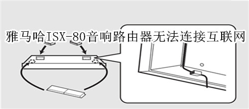 雅馬哈ISX-80電視音響無法通過路由器連接互聯(lián)網(wǎng)怎么辦