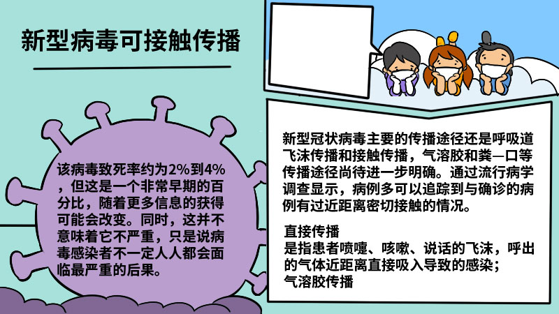 新型病毒可接触传播手抄报内容 新型病毒可接触传播手抄报内容画法