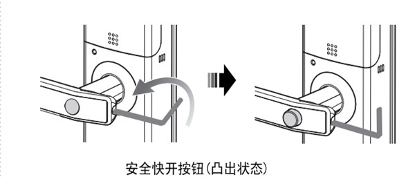 耶魯ydm7111指紋鎖怎么開啟安全把手模式