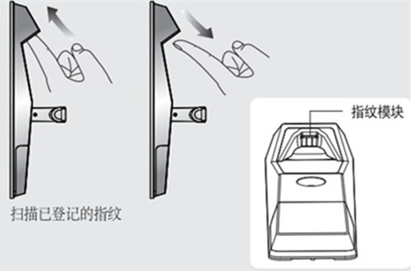 yale智能鎖常用功能使用說明