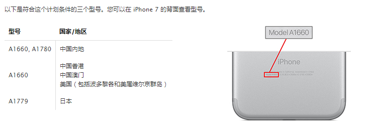 iphone7召回型號有哪些