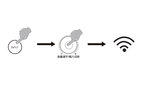 漫步者S2000W怎么加入wifi網(wǎng)絡(luò)