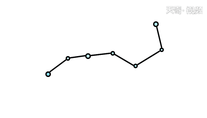 北斗七星简笔画 北斗七星简笔画怎么画