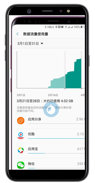 三星a9star怎么查看應(yīng)用流量使用情況