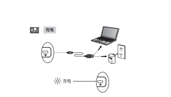 漫步者bun藍(lán)牙音響怎么連接電源