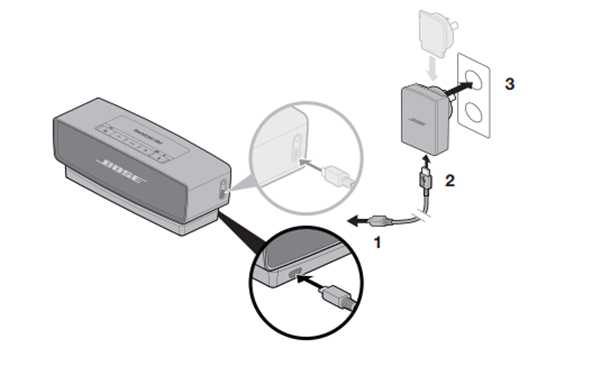 Bose SoundLink Mini藍牙音響接通電源的圖文教程